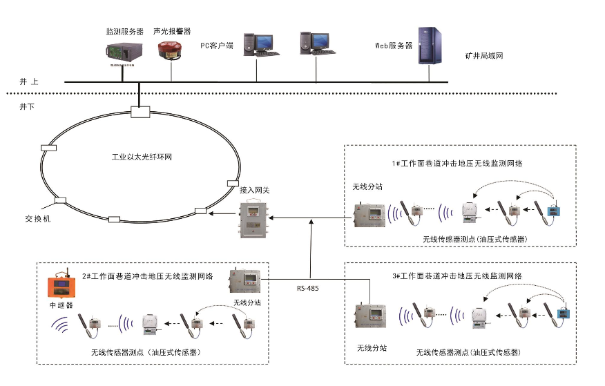 1a9da6012a02207eeeae951f3f773b12.png