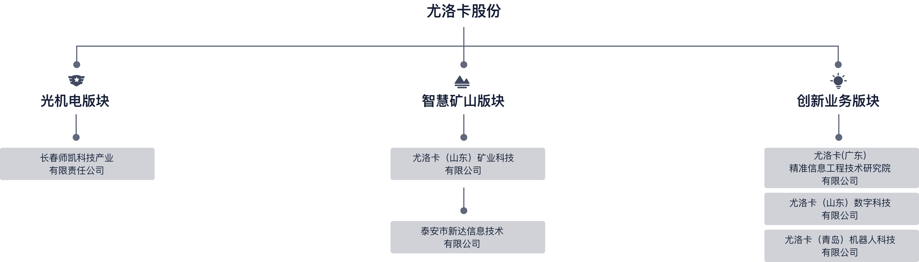 架构内容@2x.png